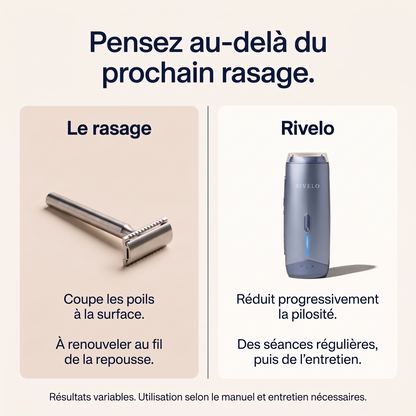 Rivelo —             La peau douce c'est définitive